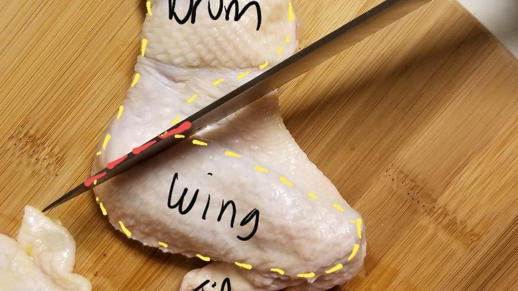 parts of a chicken wing