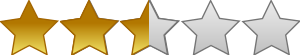 Heat rating: two and a half out of five stars